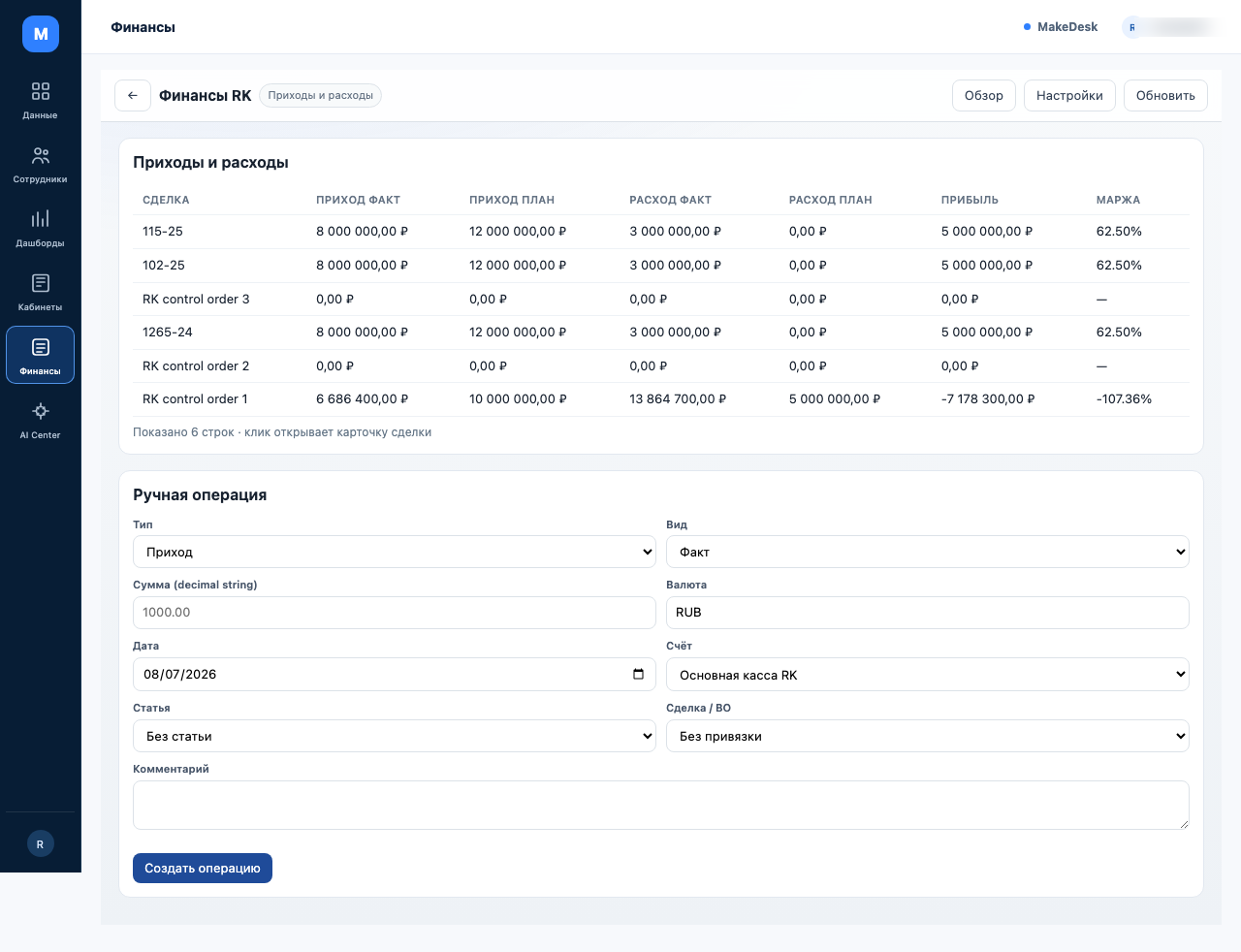 Финансовая картина компании в MakeDesk