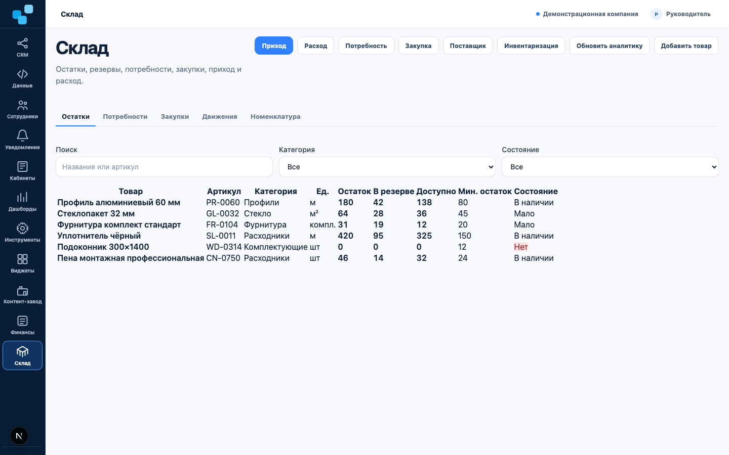 Склад и комплектация MakeDesk